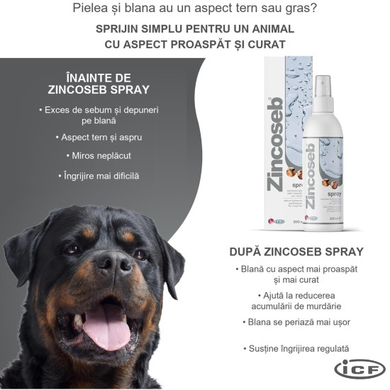 Soluție Topică pentru Calmarea și Echilibrarea Nivelului de Sebum la Câini și Pisici Zincoseb Spray, 200 ml – ICF